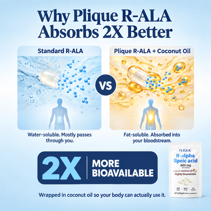 R- Alpha Lipoic Acid